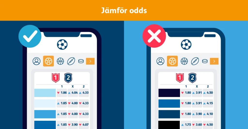 jamfor odds betting online