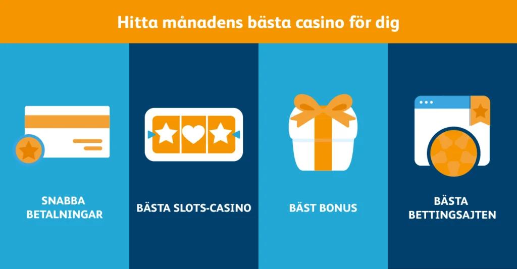 manadens basta casino kategori