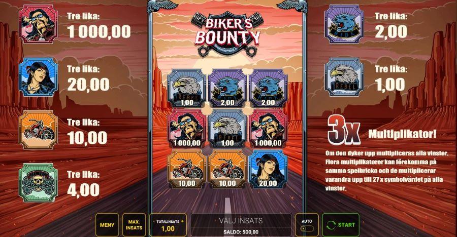 Biker's Bounty skraplott online